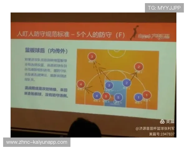 篮球联赛加强防疫与观赛秩序管理,篮球协防联防